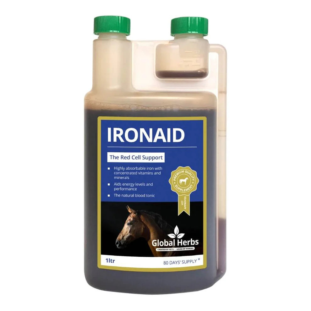 Global Herbs IronAid